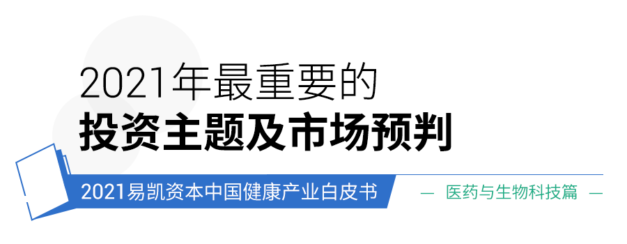 医药与生物科技标题2.png