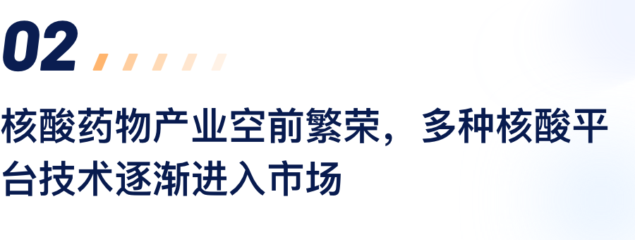 核酸药物产业空前繁华，多种核酸平台技术逐步进入市场.png