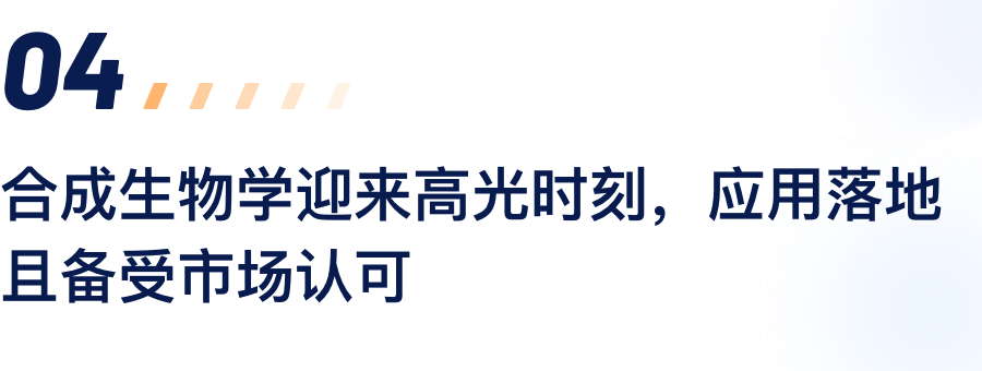 (四)合成生物学迎来高光时刻，利用落地且备受市场认.png