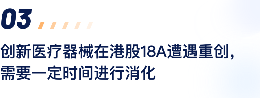 创新医疗器械在港股18A遭逢沉创，必要一按功夫进行消化.png
